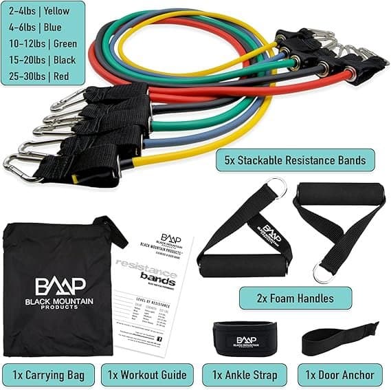 Black Mountain resistance bands with yellow rehabilitation band and sturdy handles