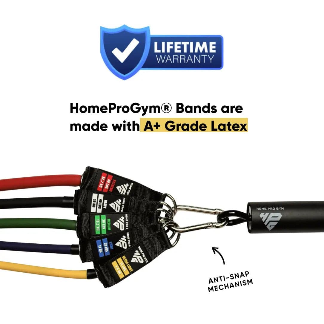 HomeProGym resistance bands with smartphone app integration and lifetime warranty